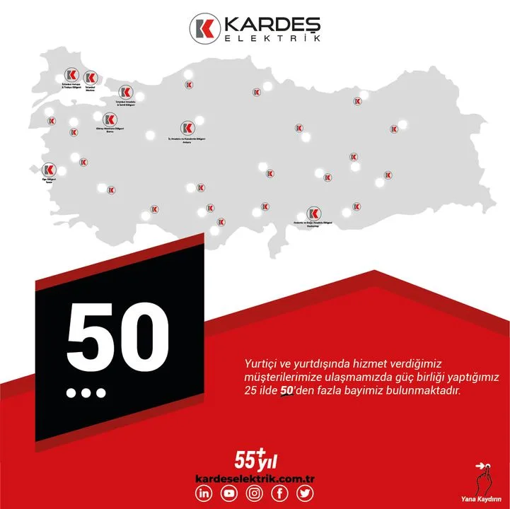 Kardeş Elektrik San. ve Tic. A.Ş.
