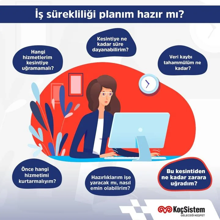 Koç Sistem Bilgi ve İletişim Hizmetleri A.Ş.
