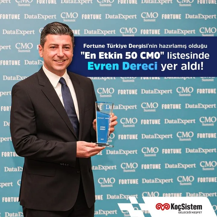 Koç Sistem Bilgi ve İletişim Hizmetleri A.Ş.