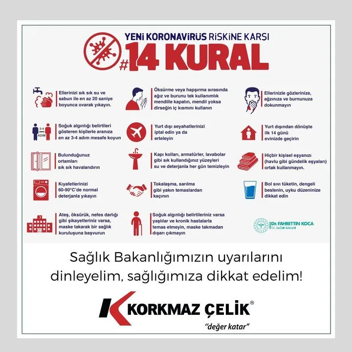 Korkmaz Çelik Tic Ve San AŞ