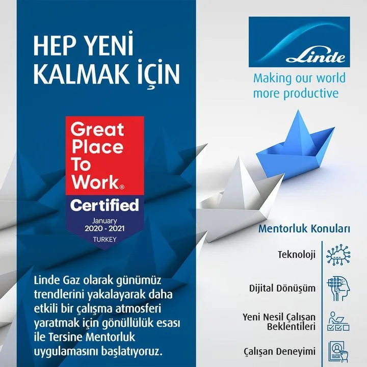 Linde Gaz