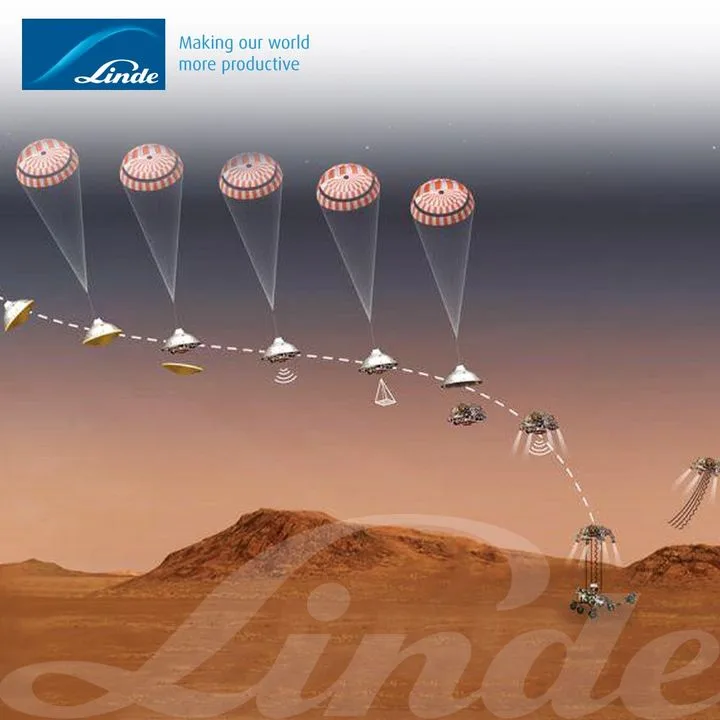 Linde Gaz
