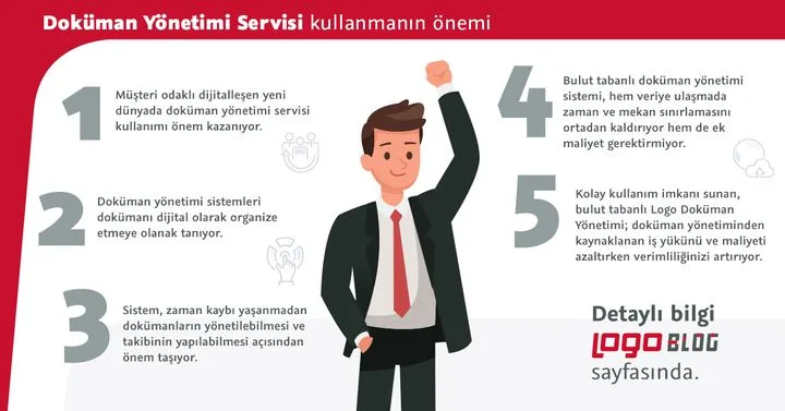 Logo Yazılım San. ve Tic. A.Ş.