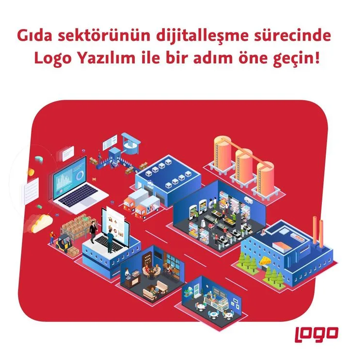 Logo Yazılım San. ve Tic. A.Ş.