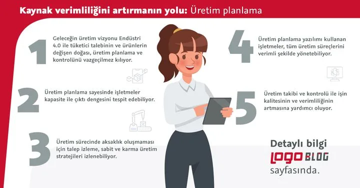 Logo Yazılım San. ve Tic. A.Ş.