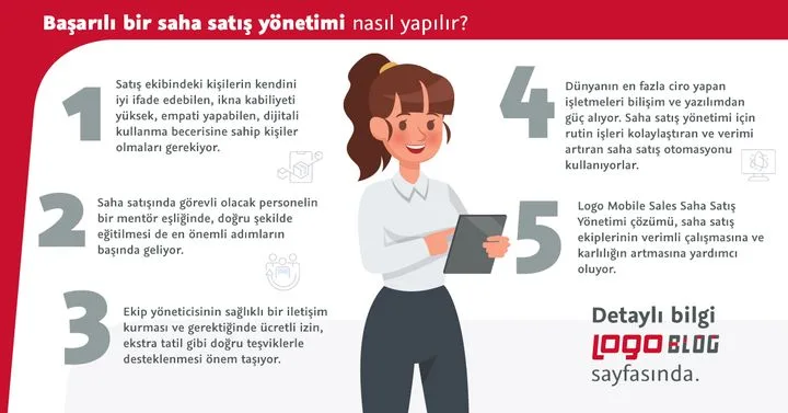 Logo Yazılım San. ve Tic. A.Ş.