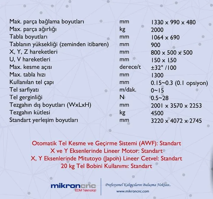 Mikron Cnc Takım Tezgahları Mühendislik