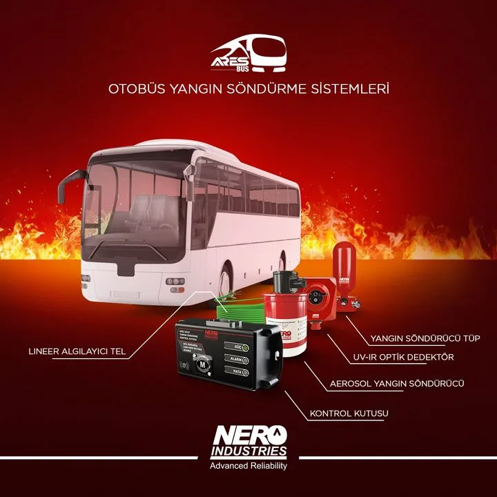 Nero Endüstri Savunma Sanayi A.Ş.