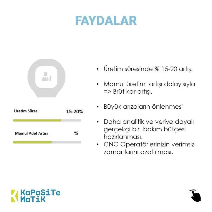 Tezmaksan Makina San. ve Tic. A.Ş.