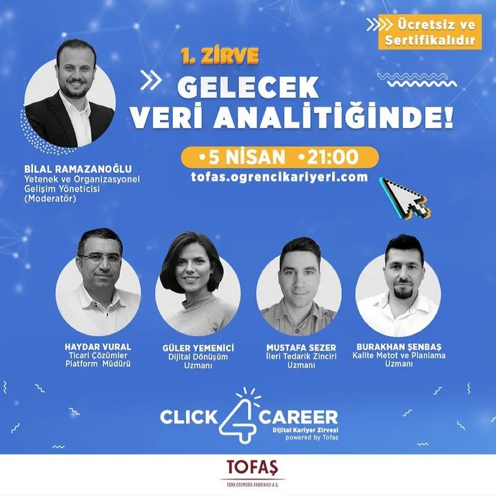 Tofaş