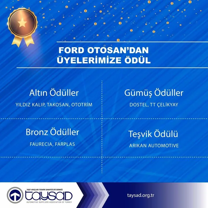 Tt Çelikyay Otom. Dış. Tic. San. A.Ş.