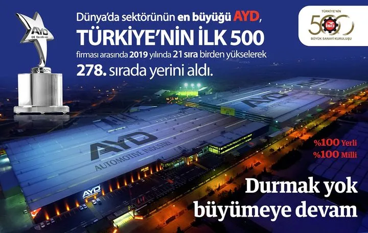 Ayd Otomotiv Endüstri San. Tic. A.ş