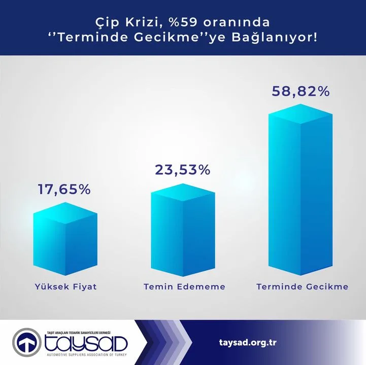 Uis Yazılım A.Ş.