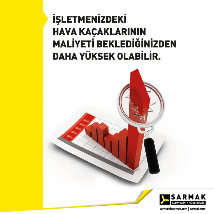 Sarmak Makina Kompresör Pompa San. Ve Tic. A.Ş.