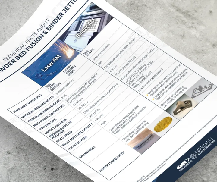 GKN Sinter İstanbul Metal San. ve Tic. A.Ş.
