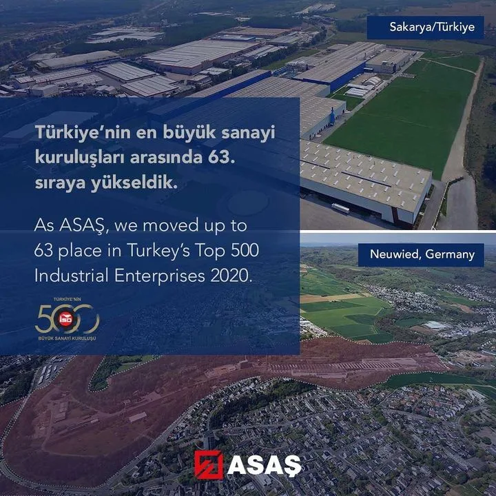 Asaş Alüminyum Sanayii ve Ticaret A.Ş.